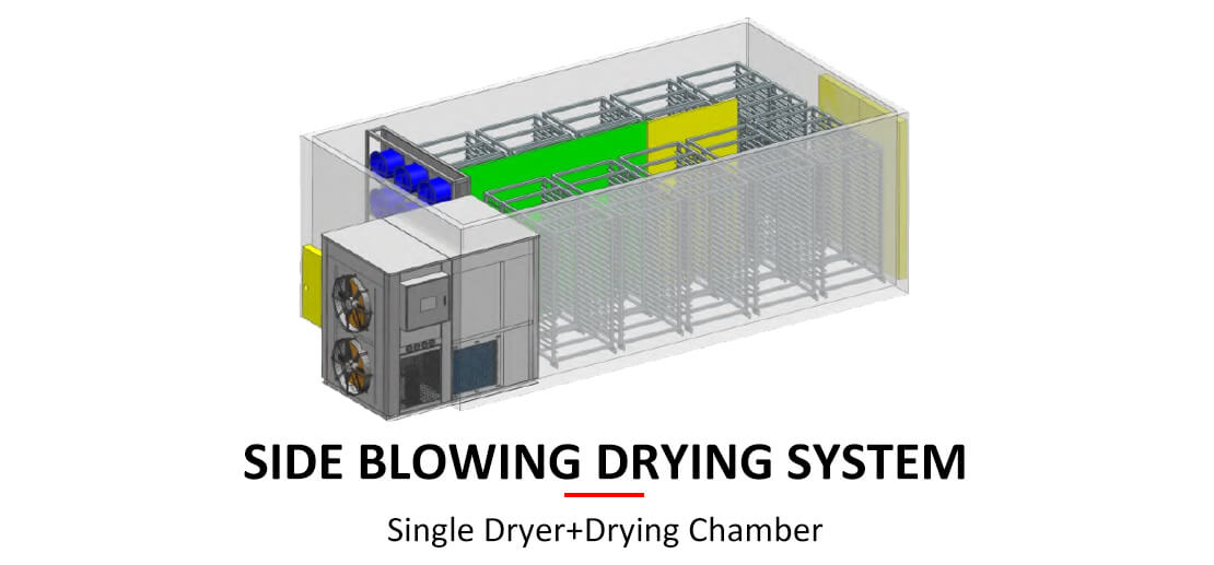 Fruit Dehydrator Machine Fruit Dehydrator Machine