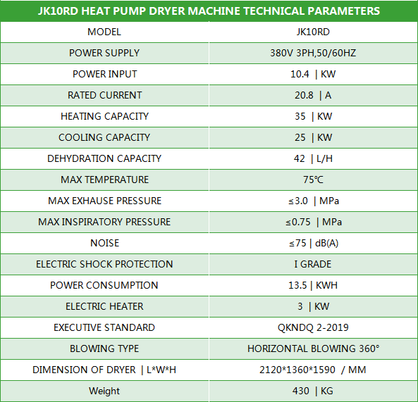 JK10RD DATA JK10RD DATA