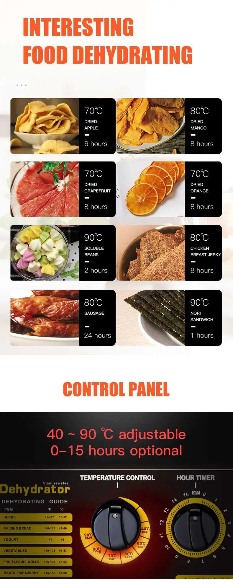 ST-32 Trays Food Dehydrator - HPDRYER heat pump dryer